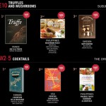Gourmand World Cookbook Awards 2018