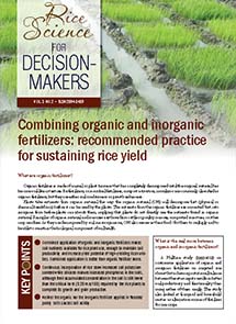 combining organic and inorganic fertilizers