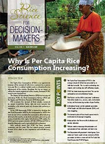 per capita rice consumption